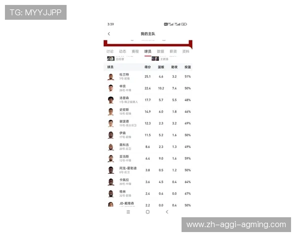 2017年火箭队转出球员名单及交易影响分析