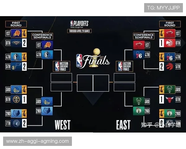 NBA赛程表排名依据哪些标准,变化趋势如何