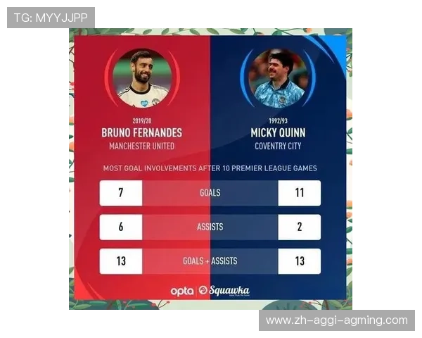 哪支英超俱乐部曾实现三连冠伟业?