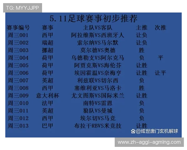 西甲联赛最新赛况：西甲联赛最新赛况与比赛结果